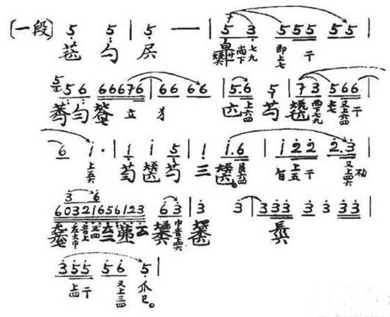 古琴曲滄海一聲笑曲譜_我想學滄海一聲笑古琴曲譜