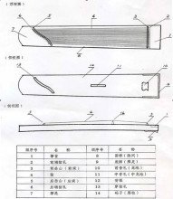 樂器古琴的基礎知識_樂器 古琴_樂器古琴的圖片